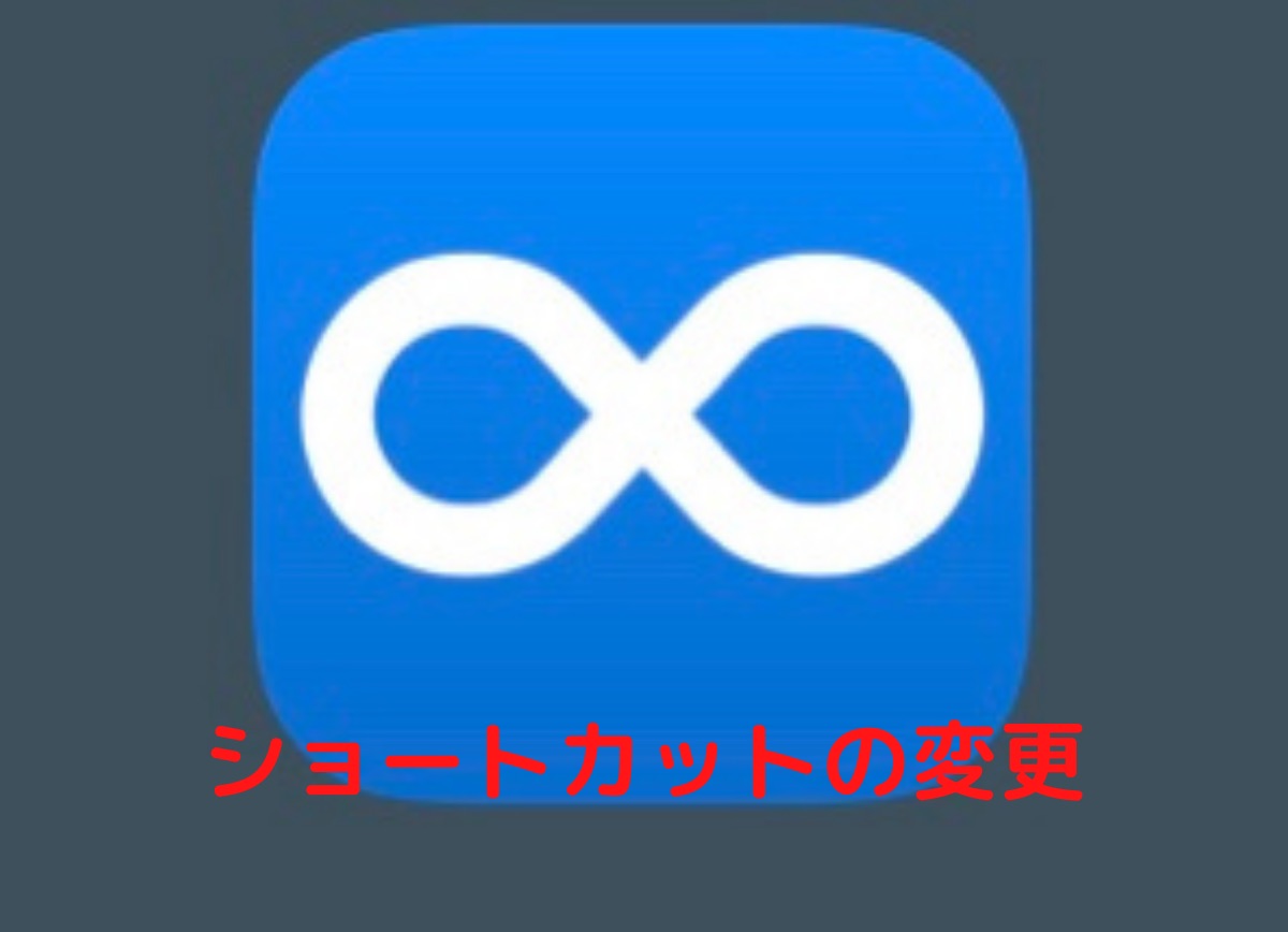 Dynalist ショートカット