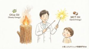 小森こどもクリニックMCTオイルの役割